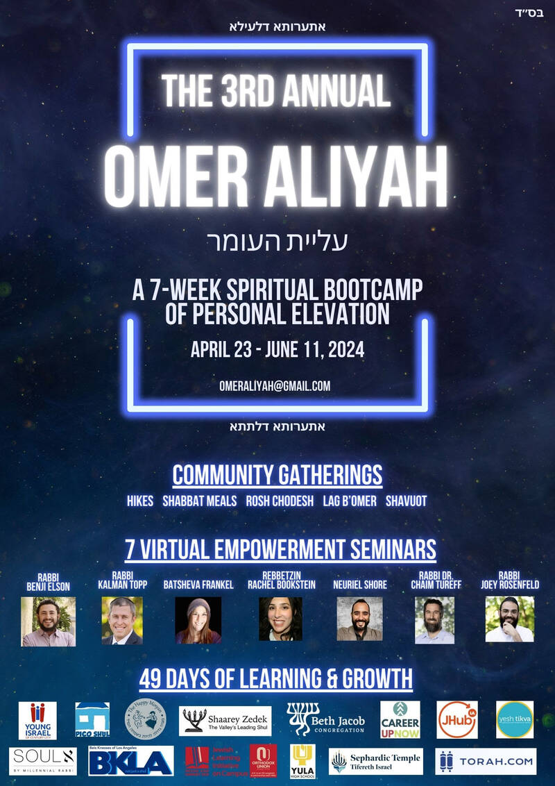Banner Image for Omer Aliyah